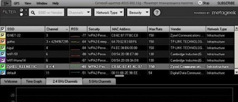 Как пользоваться программой inSSIDer (диагностика WI-FI сети) Диагностика Wi-Fi с помощью программы inSSIDer