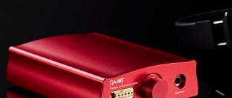 M-ONE – это усилитель для современных любителей музыки Зачем нужен отдельный ЦАП