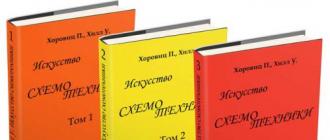 Заказ печатных плат на заводе в китае Заказать печатные платы в китае aliexpress