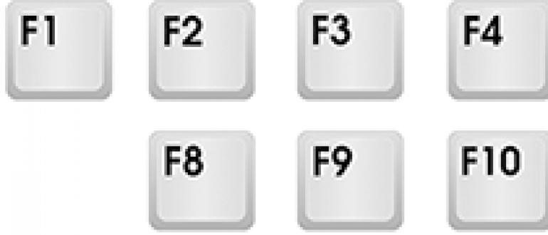 Самые полезные сочетания клавиш Windows (горячие клавиши) На какие кнопки надо нажимать